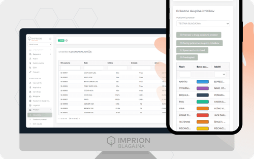 Zaloge pod nadzorom, manj skrbi v kuhinji
